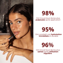 GLOSS REPULPANT - L’alternative aux injections